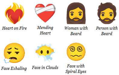 Emojis and Emoticons history